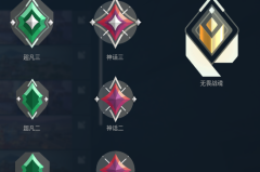 WE战队激战LGD：九尾回归，鹏鹏激活百兽，力挽狂澜夺冠