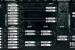 独联体内战！Spirit与BB战队会师胜者组决赛！